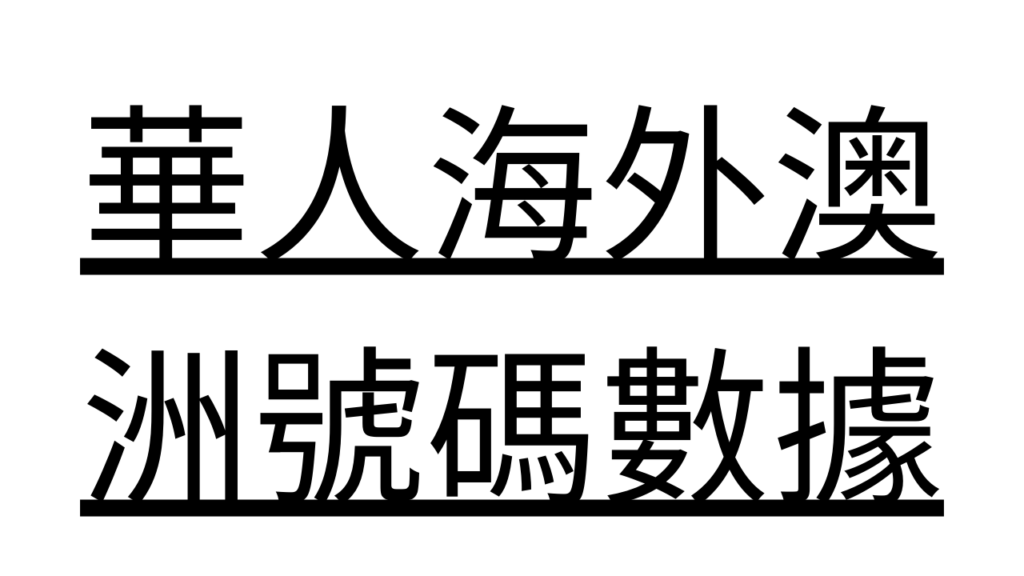 華人海外澳洲號碼數據